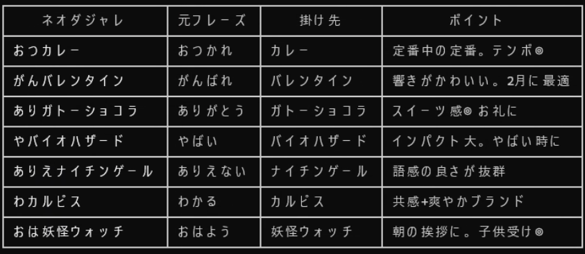 Tasuya Kida tweet media