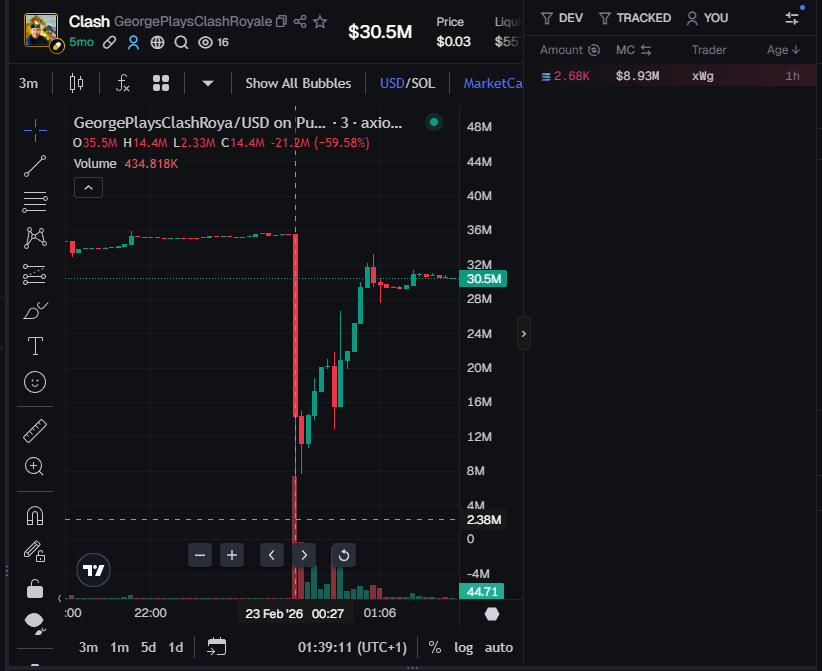 Inside Calls tweet media