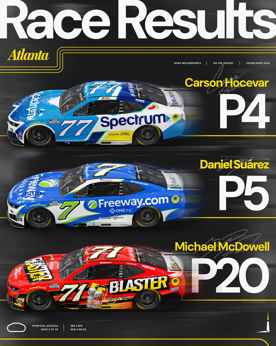 Spire Motorsports tweet media