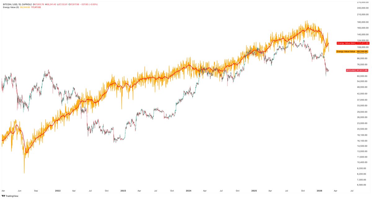 Charles Edwards tweet media
