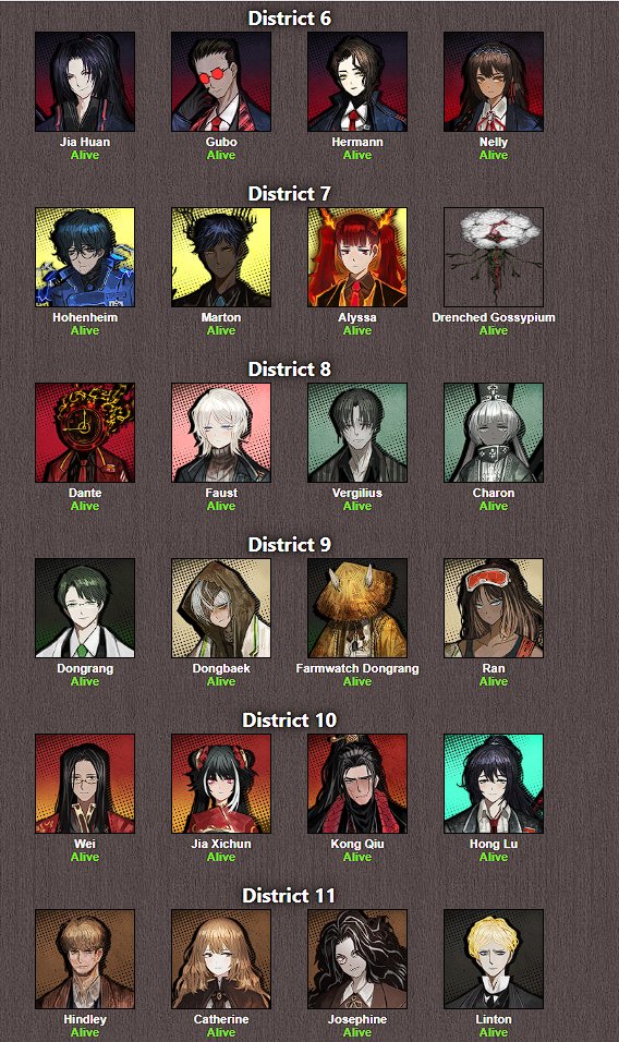 Voices of La Manchaland 🔑🌙 tweet media