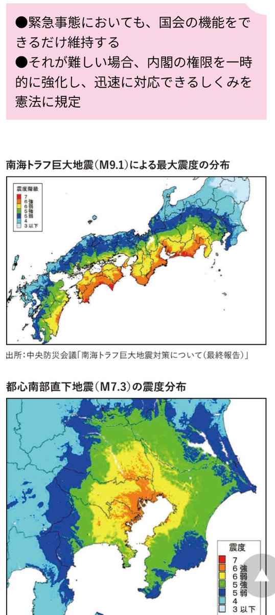 自民党の改憲案は「国民主権、基本的人権の尊重、平和主義」を維持する物。

自衛隊を明記することで、「自衛隊違憲論」から自衛隊（=抑止力）を守り、日本の平和を守る。また、首都圏直下型震災に遭っても政府機能を維持することが目的。