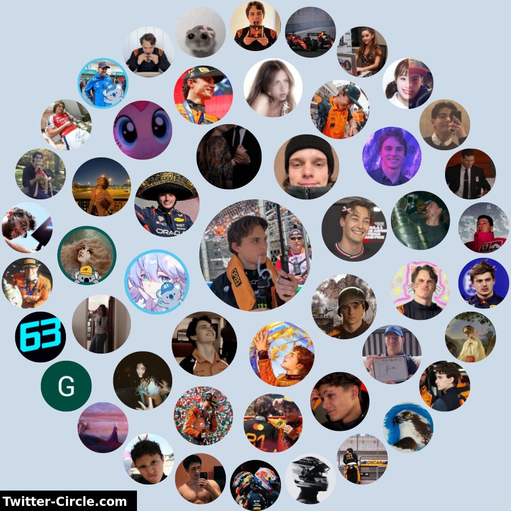 My Twitter Interaction Circle

➡️ infinitetweet.me/interaction-ci…