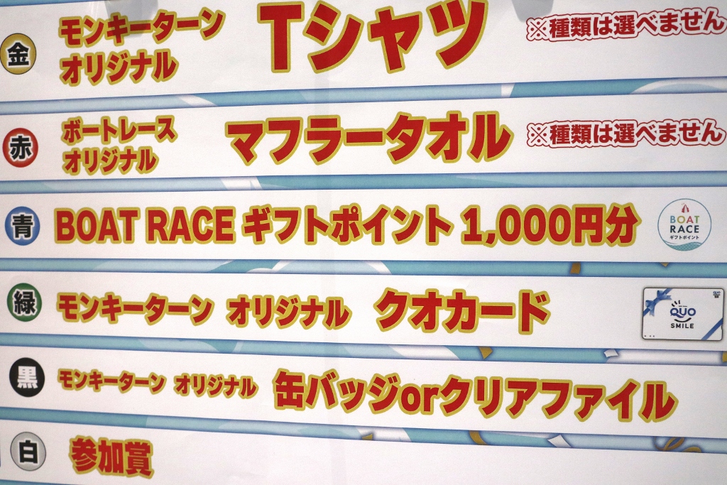 マンスリーBOATRACE杯』2月23日場内イベント ☆モンキーターン豪華
