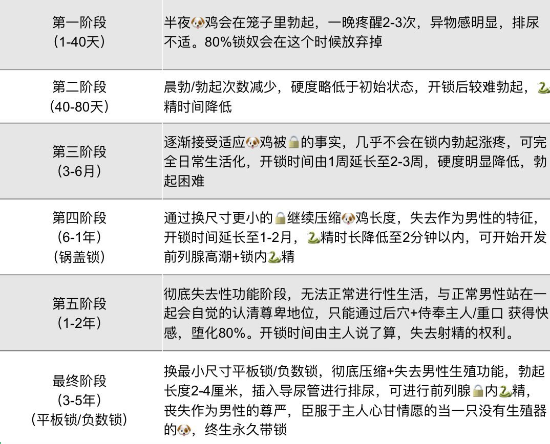 CowMilk8885's tweet photo. 太难了，做不到怎么办，呜呜呜 https://t.co/F0HCAYU0cF
