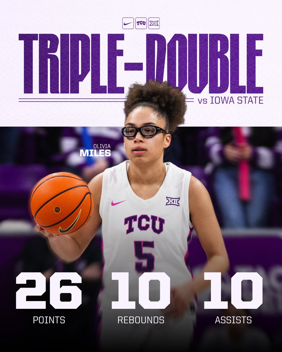 TCU Women’s Basketball tweet media