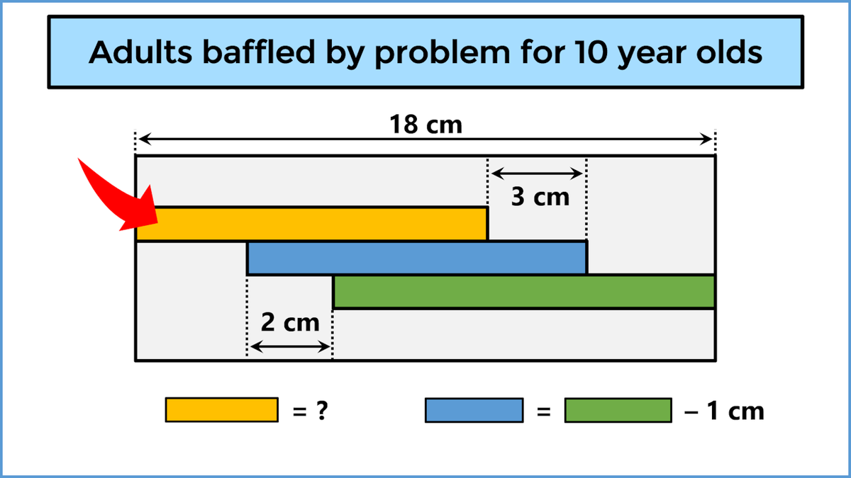 What's the length of the yellow ruler? From /r/AskMath