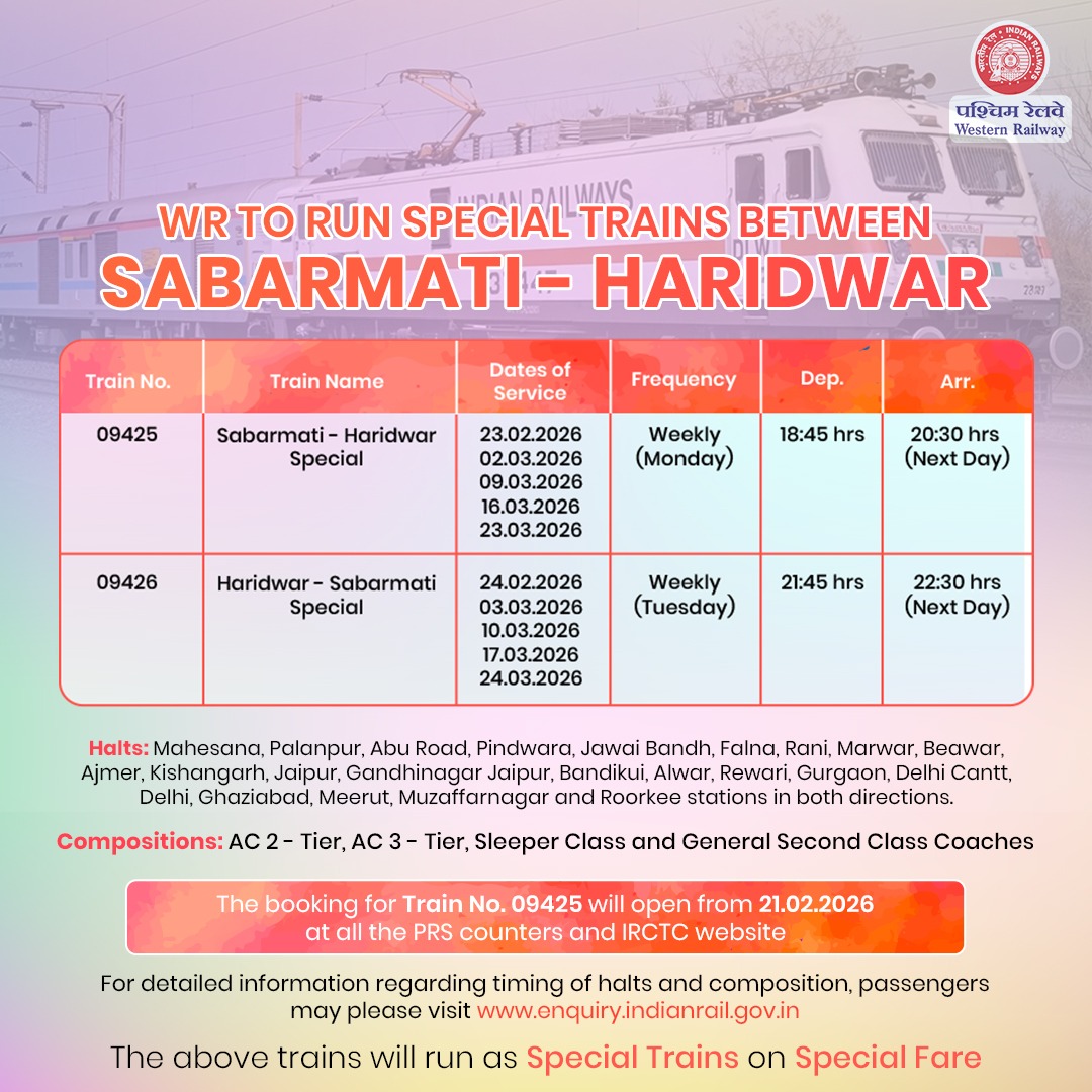 यात्रियों की सुविधा को लेकर रेलवे ने साबरमती-हरिद्वार-साबरमती साप्ताहिक ट्रेन का संचालन किया।