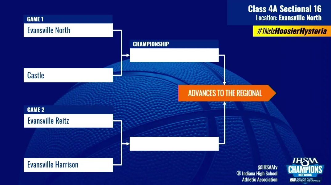 Kyle Sokeland tweet media