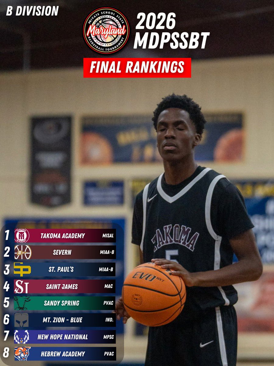 MD Private School State Basketball Tournament tweet media