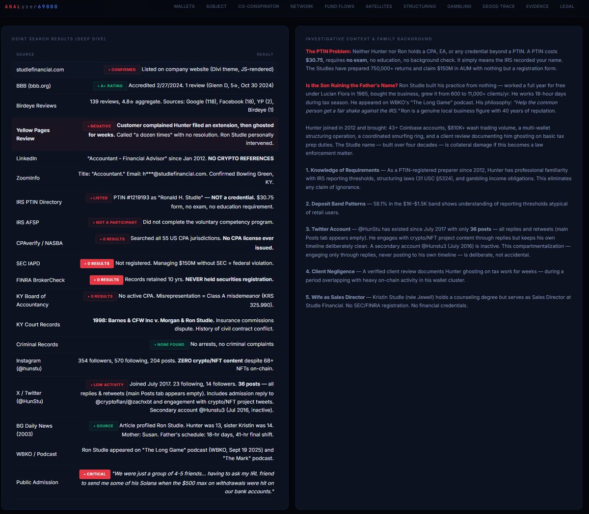 CryptoFlan.dev tweet media