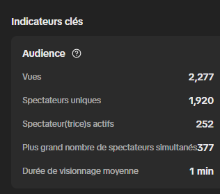Futur avenir à vos côtés  <a href="/RocketBaguette/">Rocket Baguette</a> ? 👀

En tout cas, merci pour le soutien à tous ceux qui me suivent. Premier cast, merci beaucoup ! Vous avez kiffé, ça m’a fait super plaisir ❤️