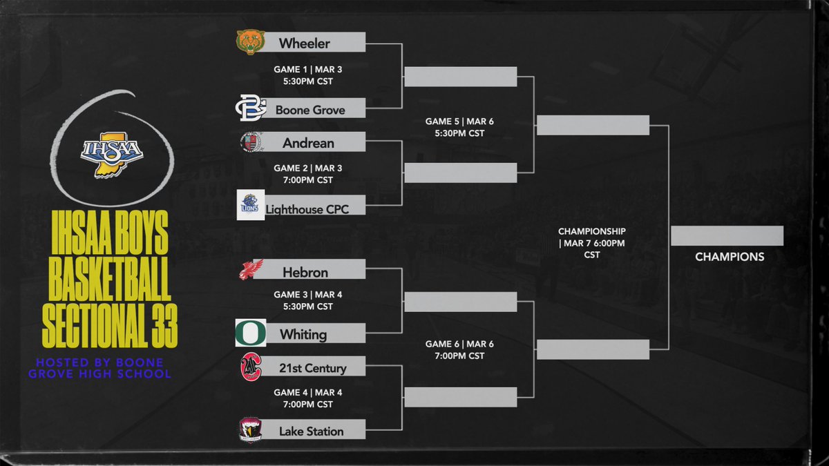 Boone Grove Athletics tweet media