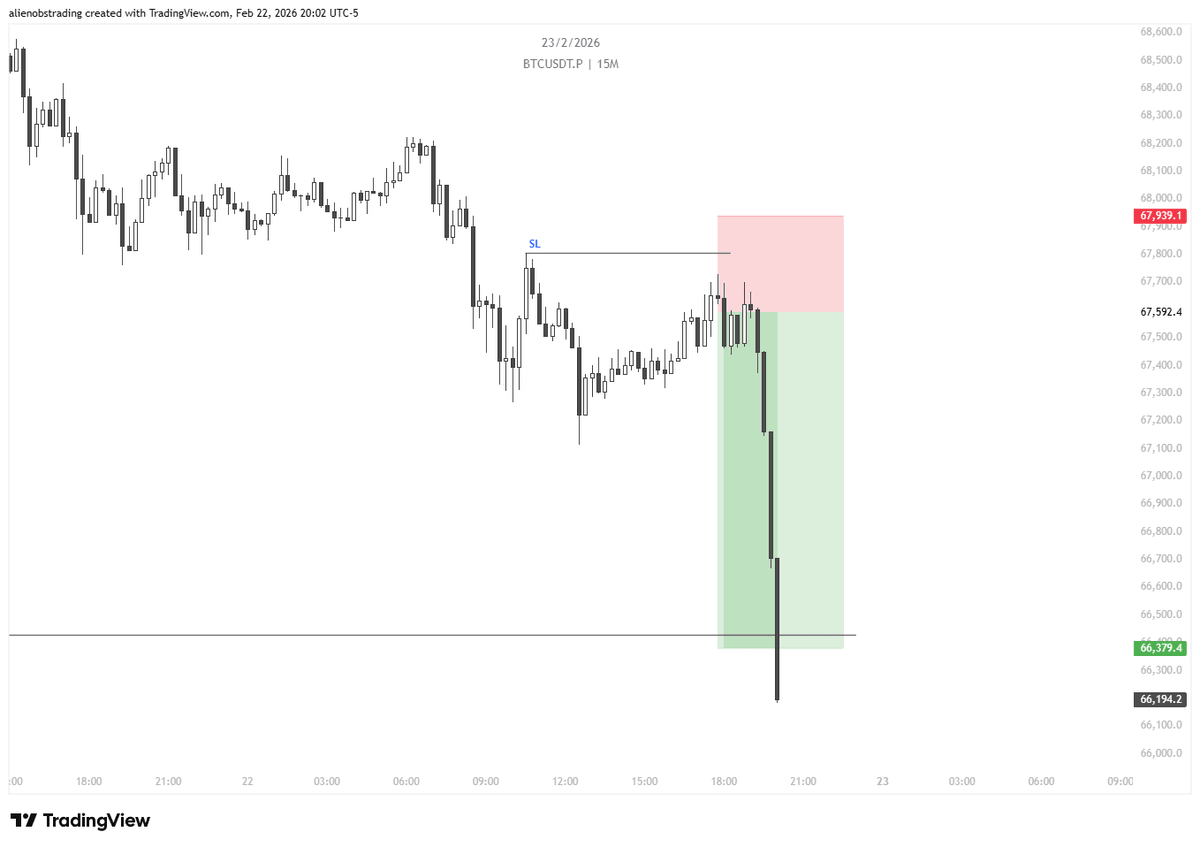 Alien OPS tweet media