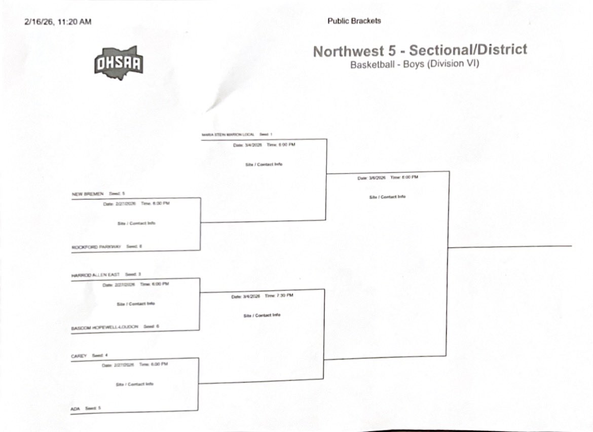 HL Boys’ Basketball tweet media