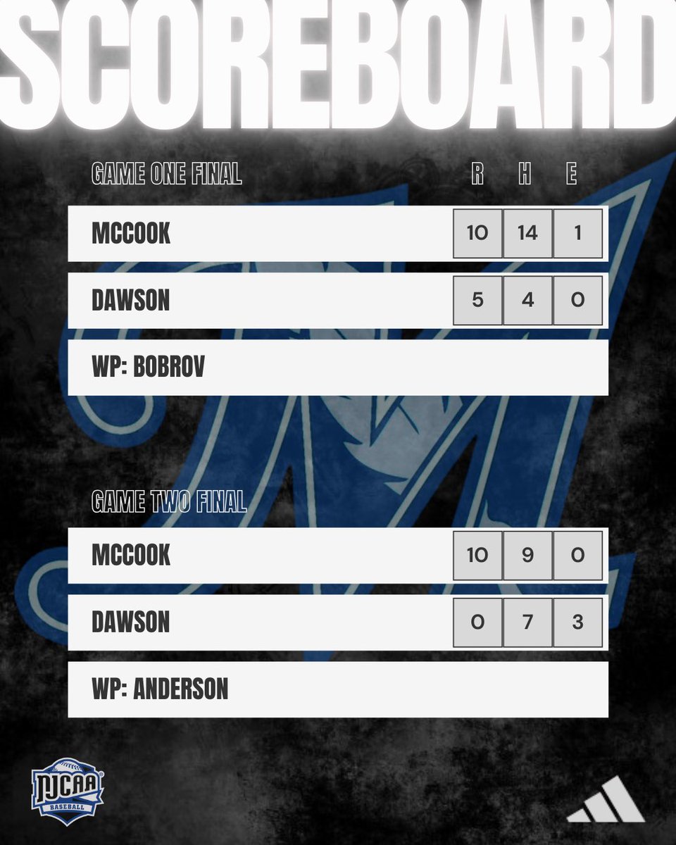 Ryan Malone tweet media