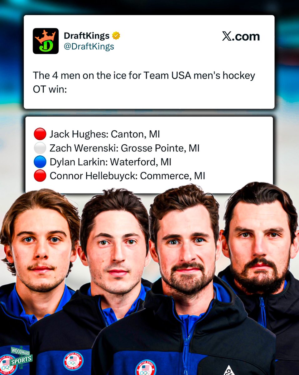 Woodward Sports Network tweet media