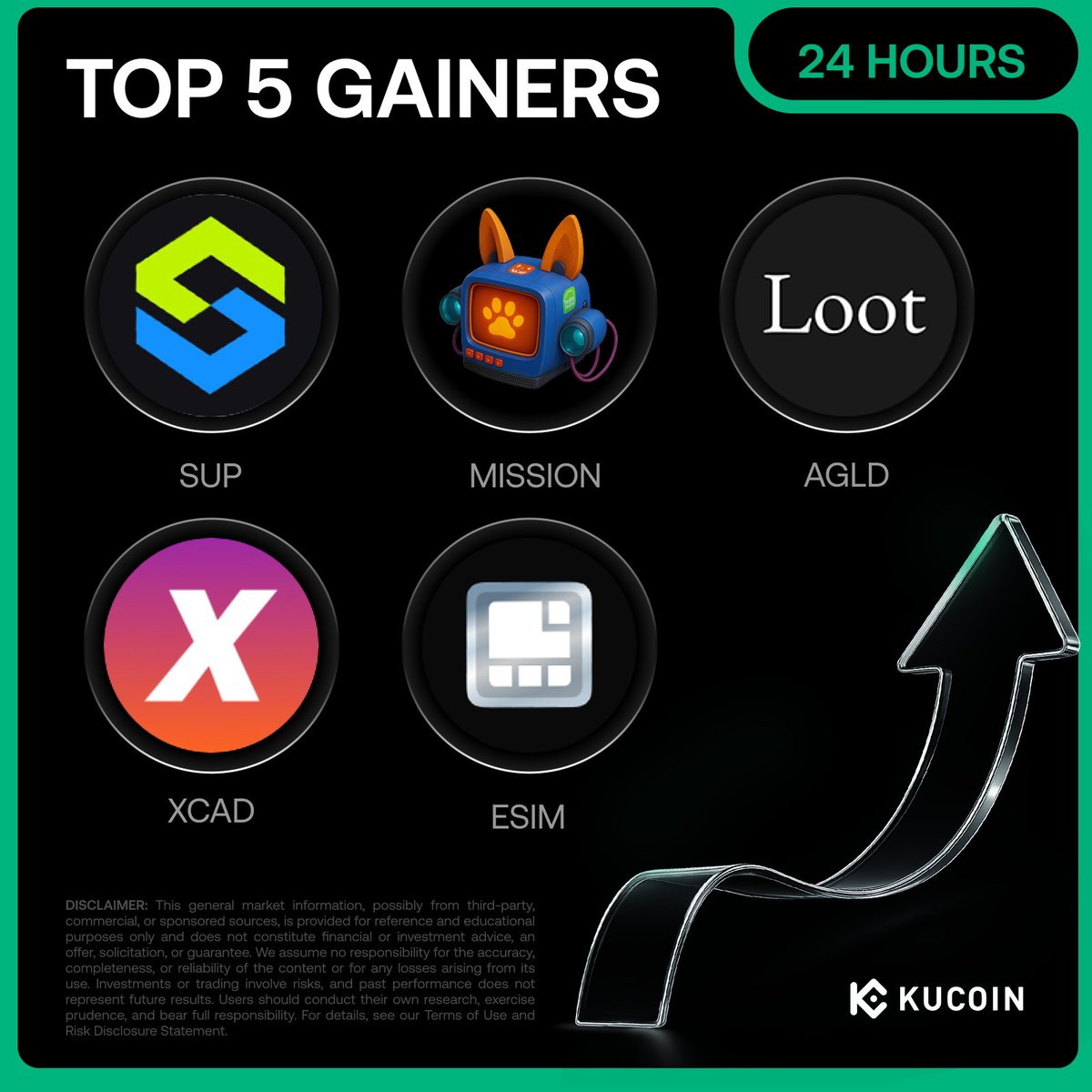 KuCoin tweet media