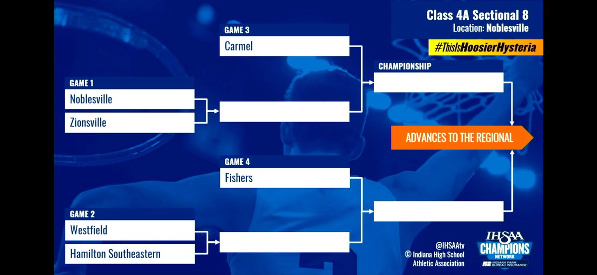 Jeff Hester, CMAA tweet media