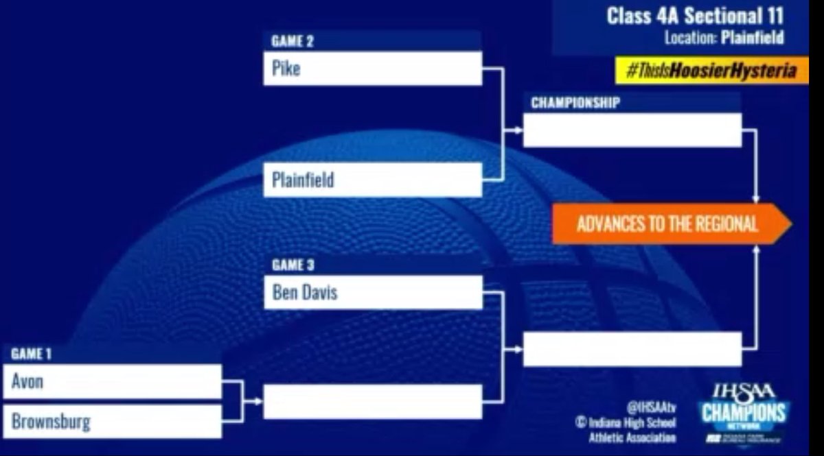 Avon OrioleAthletics tweet media