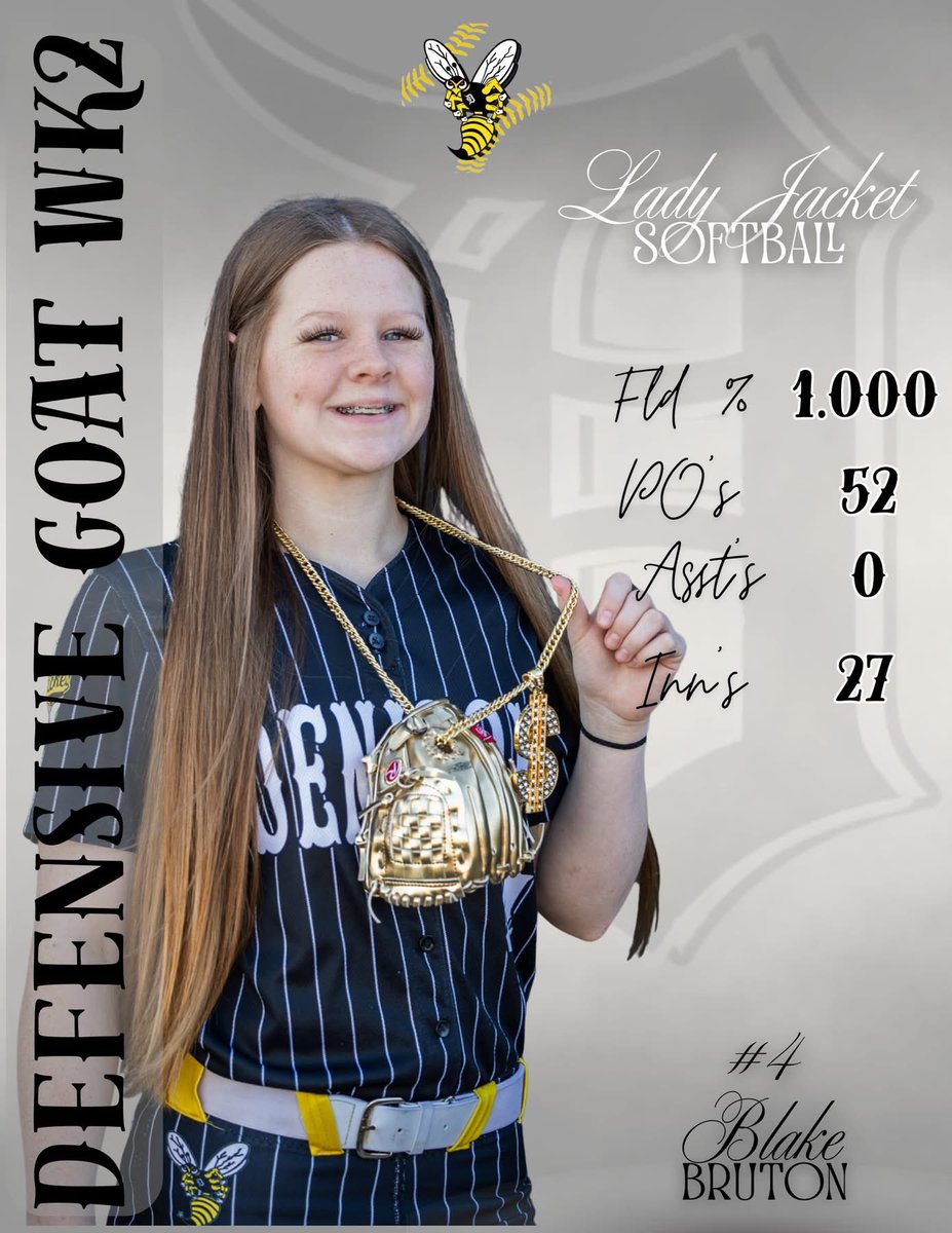 Denison Lady Jacket Softball tweet media