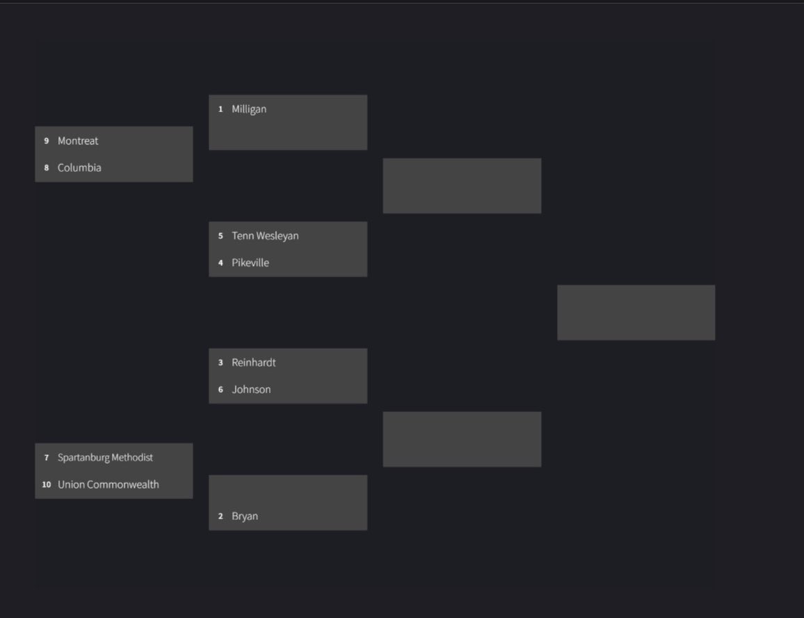 Lorenzo Robinson tweet media