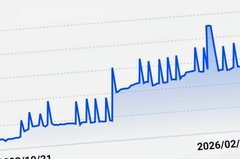 SBI証券の資産チャートです💹 チャートがギザギザなのは、毎月投信即