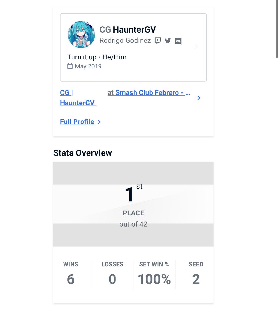 CG | HaunterGV 🇬🇹 tweet media