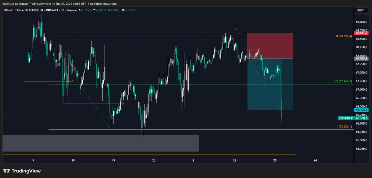 levent sel (@leventsel) on Twitter photo 