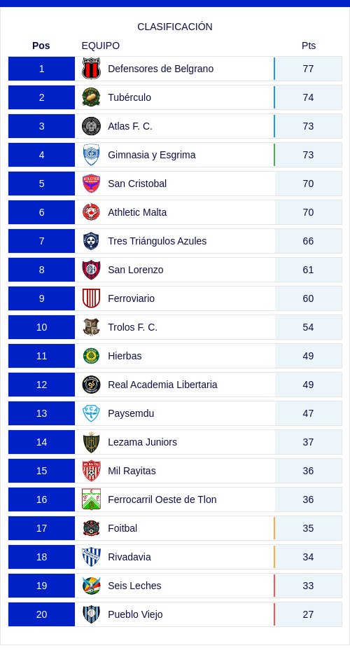 TNT MAPS tweet media