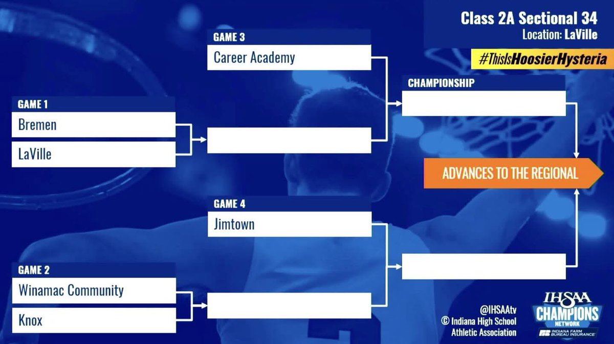 Jimtown Hoops tweet media