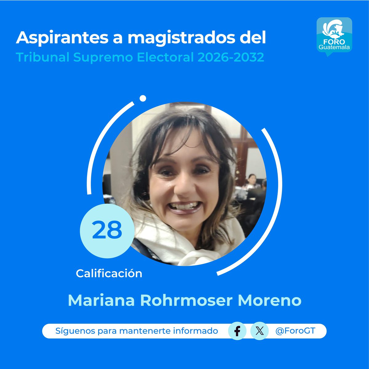 La aspirante a magistrada del TSE, Mariana Rohrmoser Moreno, obtuvo la calificación más baja del proceso (28 puntos)
— y ahora pretende impugnar la nómina enviada al Congreso.

Más que descalificaciones, lo que corresponde es explicar con argumentos técnicos y jurídicos por qué