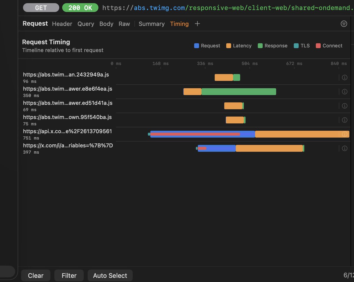 Proxyman tweet media