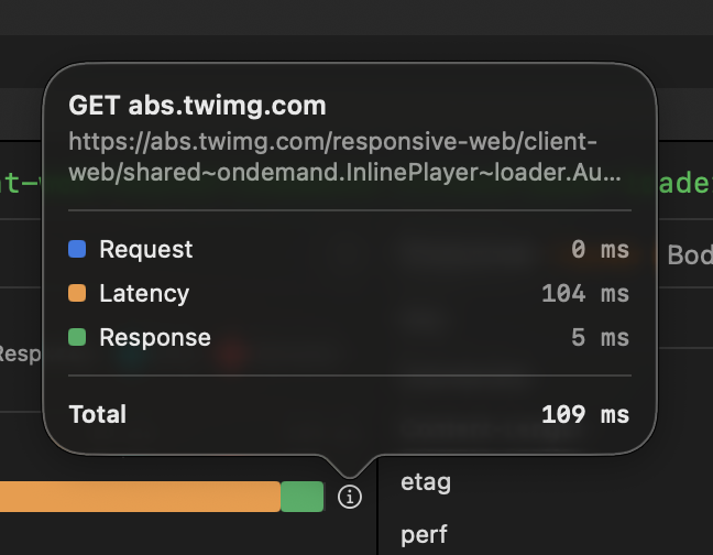 Proxyman tweet media