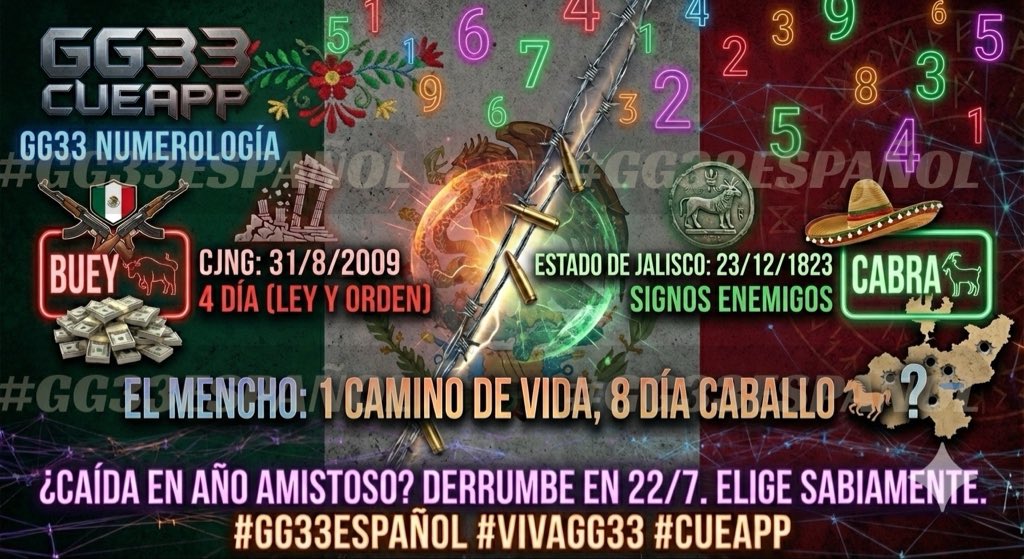 El Chivo tweet media