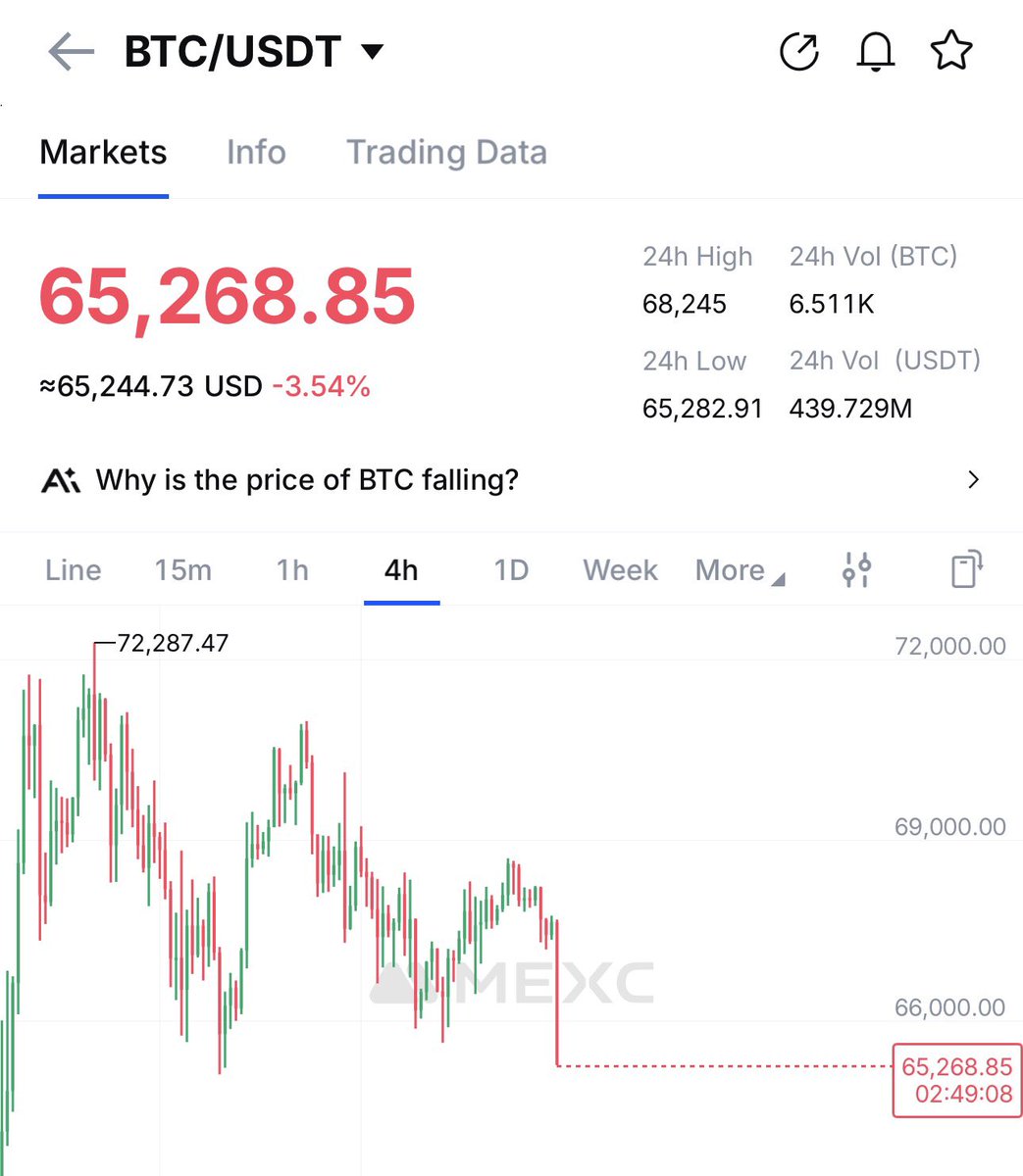 ***BitElite*** S. V. tweet media