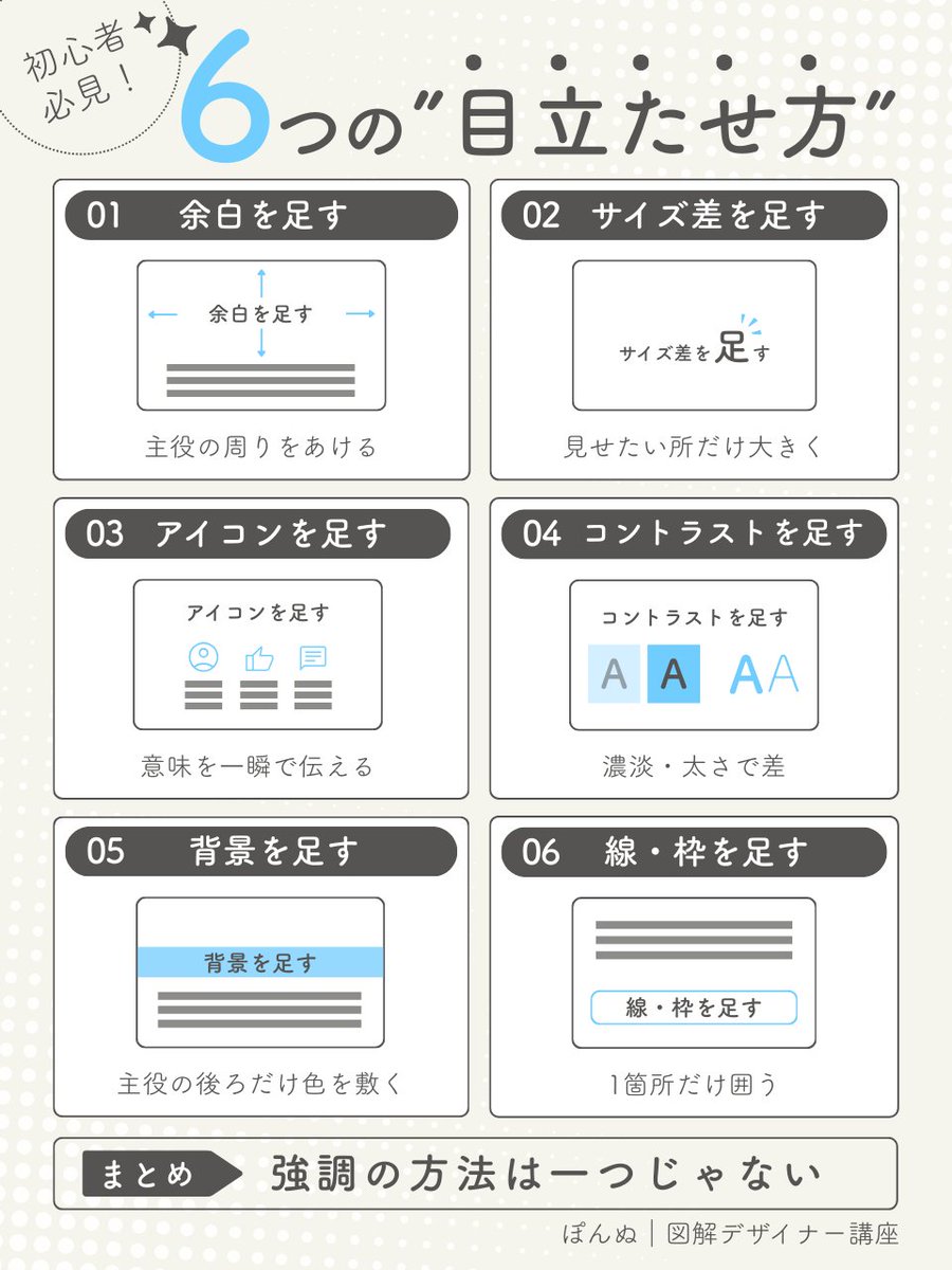 ponnuzukai's tweet photo. 目立たせ方って
あとどんなものがあると思いますか？

★制作サンクス
かのこ
@kanokko_310 
まよる
@mayoru6161 https://t.co/qspNT8AutM