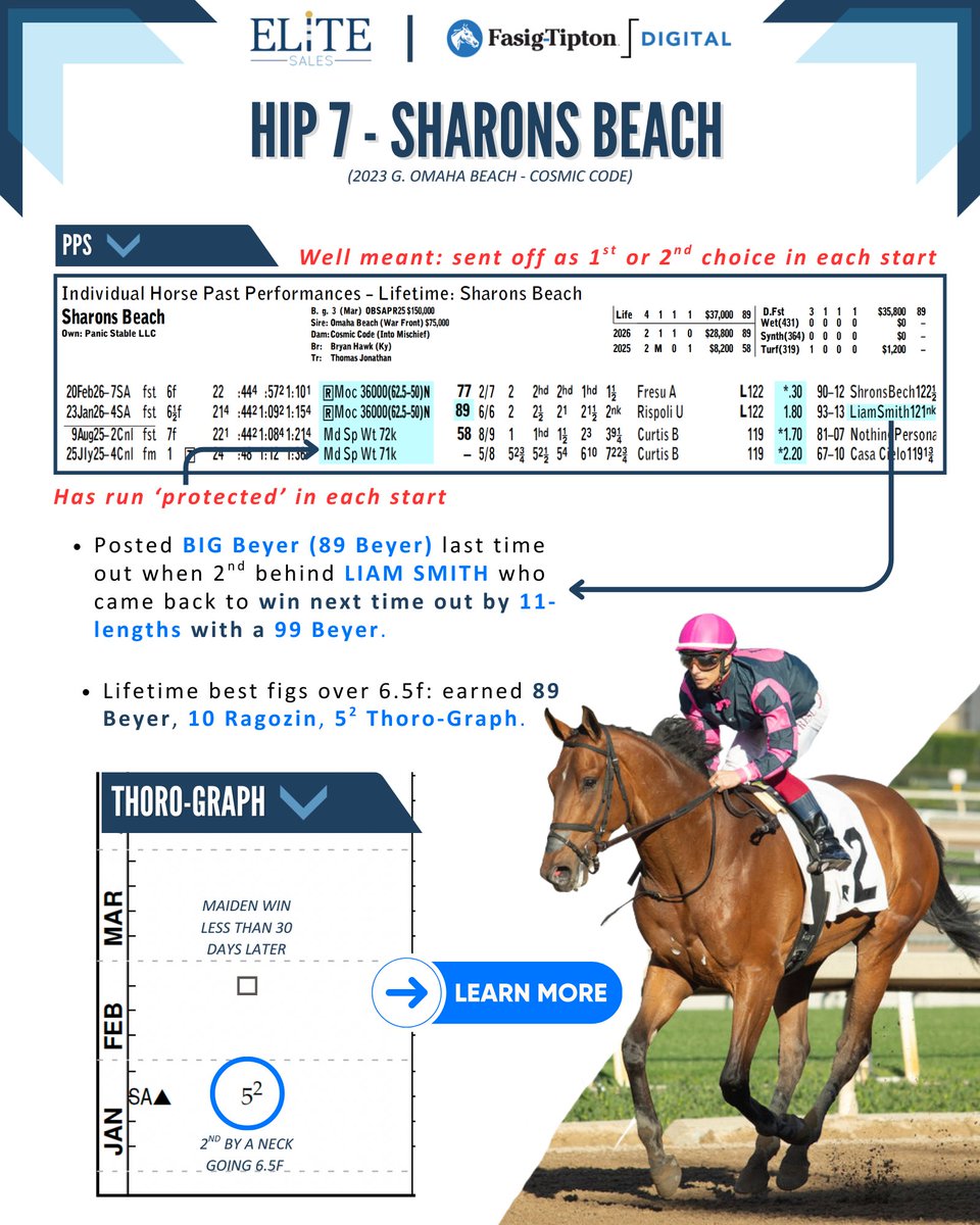 EliteSales tweet media