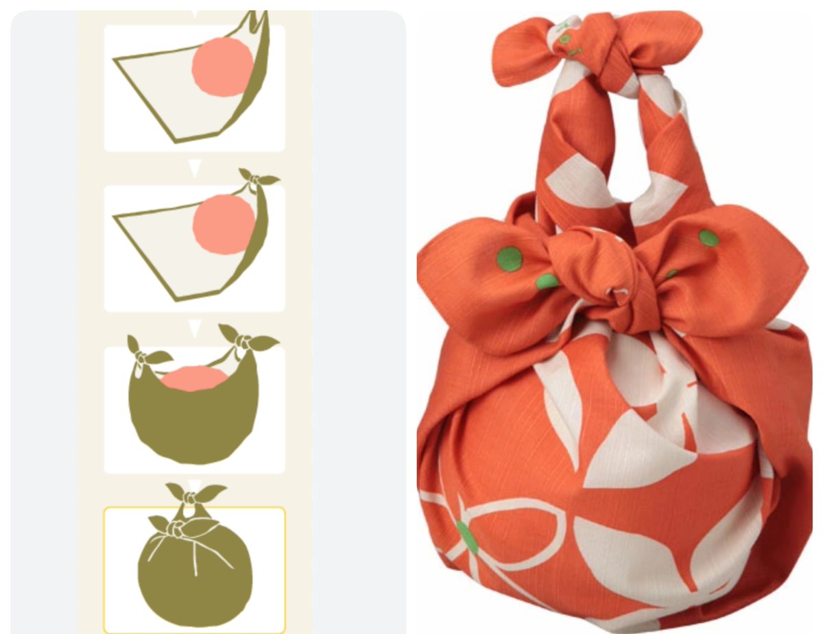 2月23日は

#ふろしきの日

四角い布一枚で
丸いスイカもお酒の瓶も包める
日本人の器用さに感服👏👏✨

私も風呂敷のような人になりたい←ウソです😇