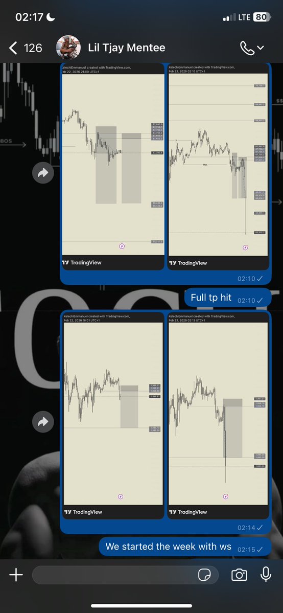 kesh pips 📈 tweet media