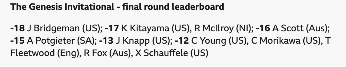 RossStokes's tweet photo. Ryan Fox officially an Aussie... according to @BBCSport 
@ryanfoxgolfer 
https://t.co/LxDGai7Egn https://t.co/wR6f6SKrbi