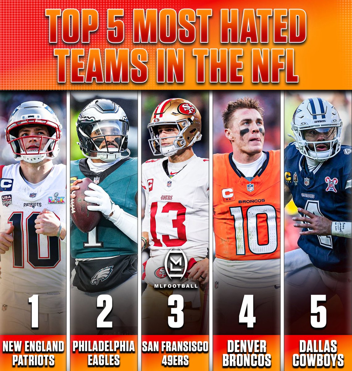 MLFootball tweet media