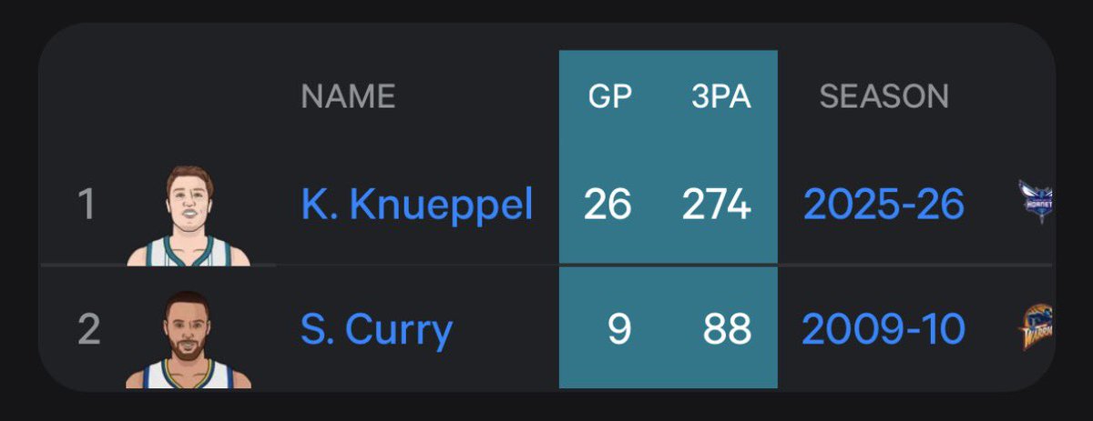 WarriorsMuse tweet media