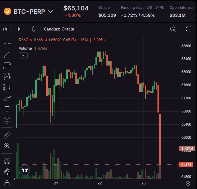 Moo | Elemental tweet media