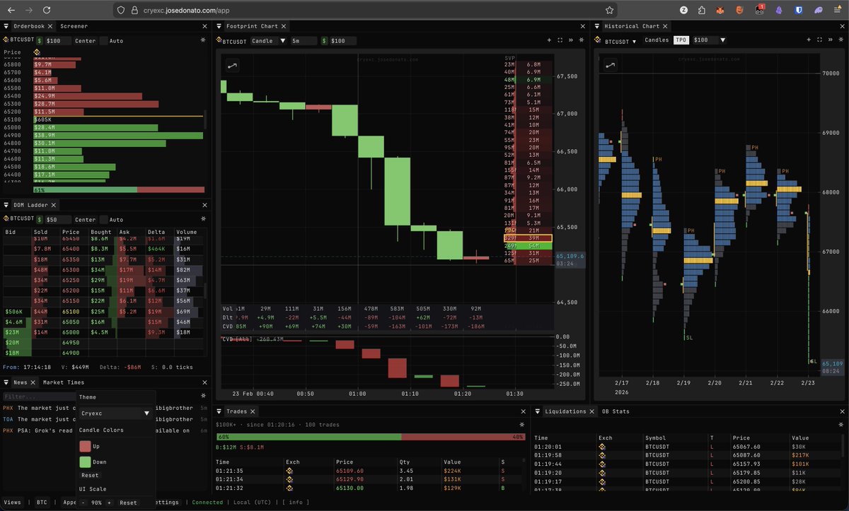 José Donato tweet media