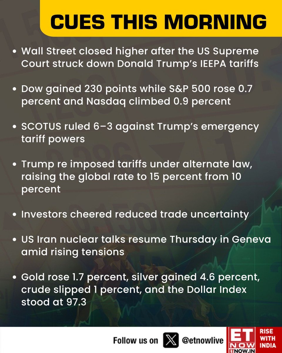 ETNOWlive's tweet photo. Cues This Morning | 📈NIFTY 50 rose over 0.4 percent led by Hindalco and L&amp;T while Wipro lagged

Get ready for today's trading session with the latest global and Indian markets news wrap! https://t.co/m7r0MgW7eK