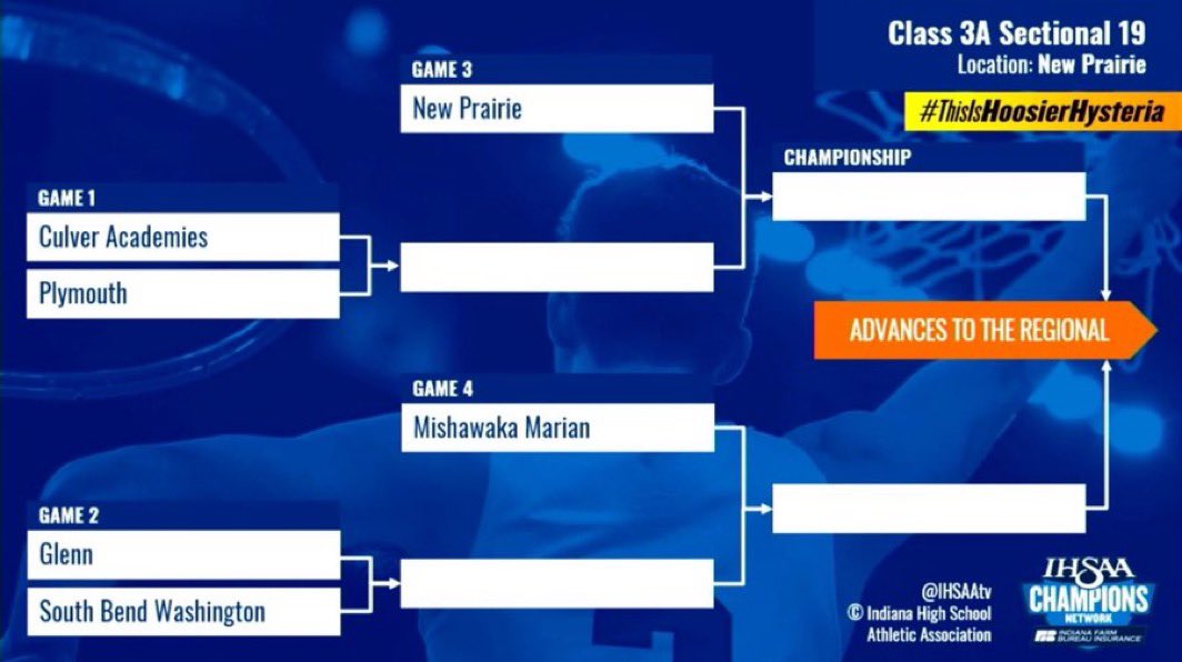 New Prairie Men’s Basketball tweet media