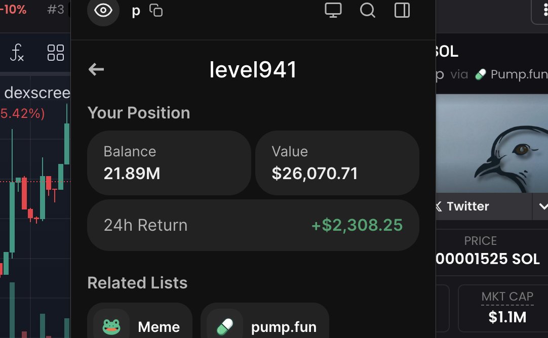 Another $Pigeon whale stepping in.

An anonymous, highly leveraged SOL whale just opened a 10x $Pigeon long on Hyperliquidx.org/trade

Hyperliquid is currently offering a 5+ SOL signup bonus for traders with active / eligible wallets.

This isn’t something to ignore.. let’s see