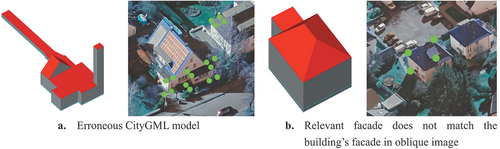 GsisOffice's tweet photo. Germany’s cities just got a *game-changing* energy tool! 🚀 Solving UBEM’s biggest hurdle—estimating building floors—with 3D models + aerial imagery. 60% accuracy vs old 14%? 🔥 A must for decarbonization! 901 views & counting—let’s hit 2k!

#UrbanEnergy #3DCityModels #DecarbonizationWins #UBEM #SmartCities

Link[https://t.co/SW89BcLvI7]