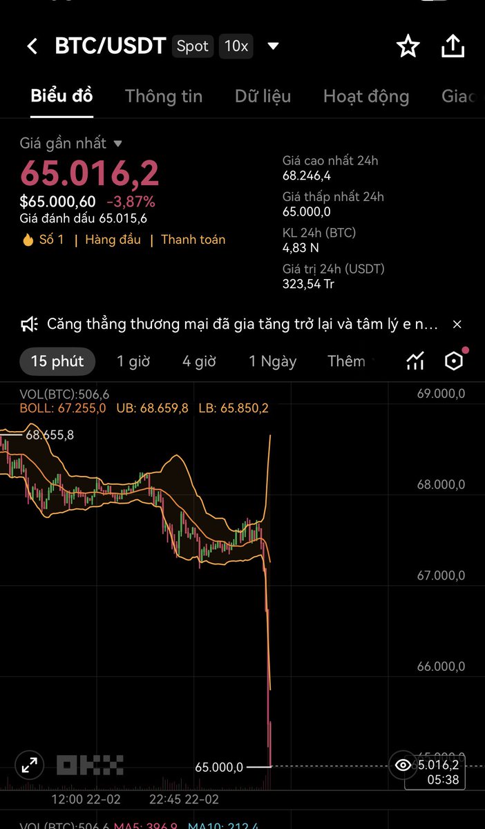 Gm ae! 

Nay quay lại cày air sau chuỗi ngày nạp cồn vào người thì cụ làm quả muốn niệm lun =))

Ae còn ổn chứ :)